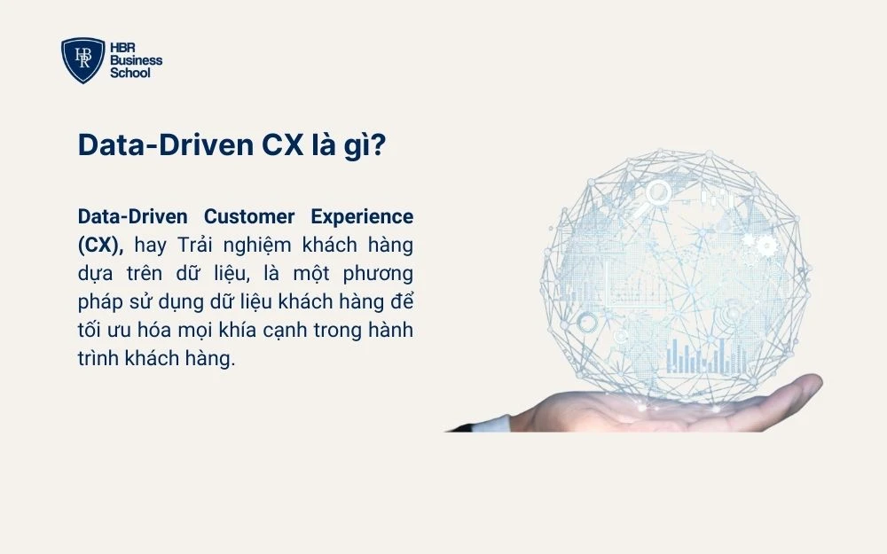 Data-Driven CX là gì?