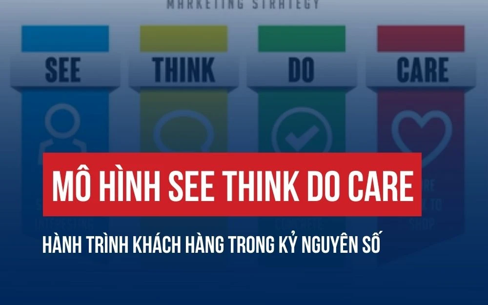 SEE THINK DO CARE: MÔ HÌNH PHÂN TÍCH VÀ TỐI ƯU ĐIỂM CHẠM KHÁCH HÀNG