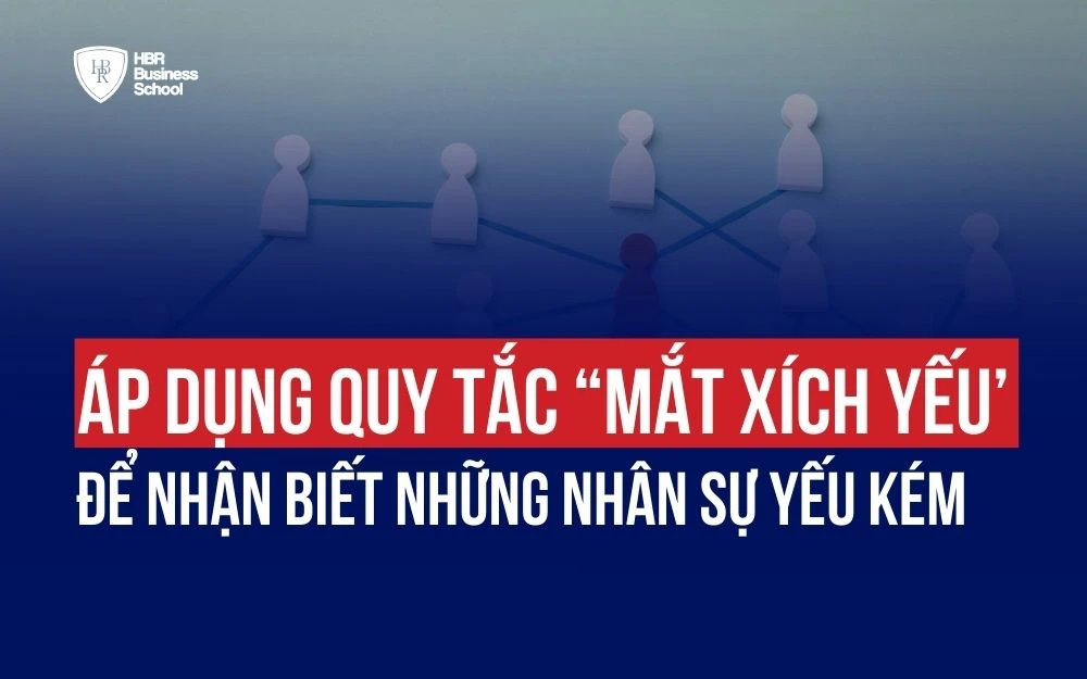 ÁP DỤNG QUY TẮC MẮT XÍCH YẾU ĐỂ NHẬN BIẾT NHỮNG NHÂN SỰ YẾU KÉM