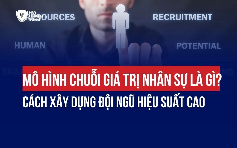 MÔ HÌNH CHUỖI GIÁ TRỊ NHÂN SỰ LÀ GÌ? CÁCH XÂY DỰNG ĐỘI NGŨ HIỆU SUẤT CAO