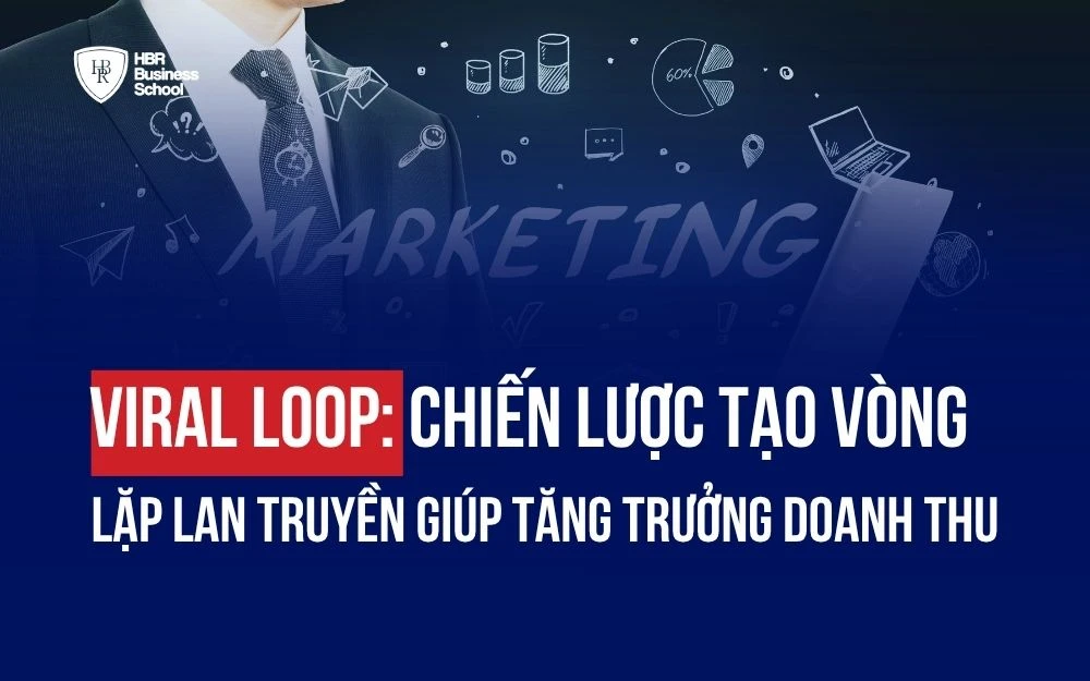 VIRAL LOOP: CHIẾN LƯỢC TẠO VÒNG LẶP LAN TRUYỀN GIÚP TĂNG TRƯỞNG DOANH THU