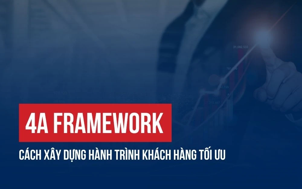 4A FRAMEWORK: CÁCH XÂY DỰNG HÀNH TRÌNH KHÁCH HÀNG TỐI ƯU