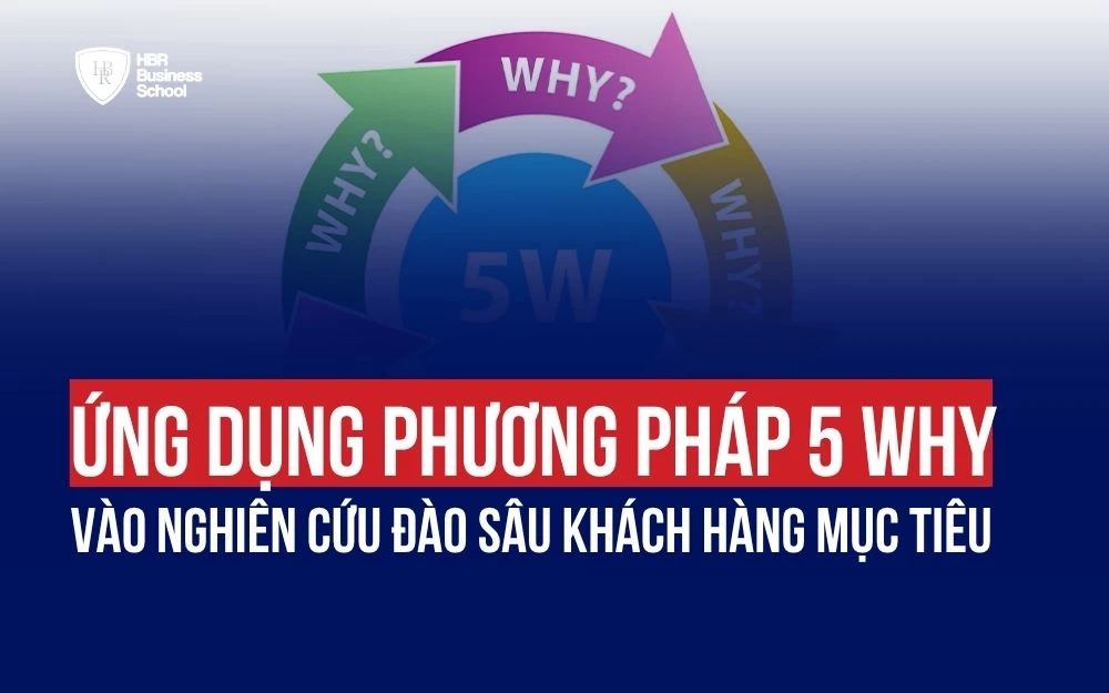 ỨNG DỤNG PHƯƠNG PHÁP 5 WHY VÀO NGHIÊN CỨU ĐÀO SÂU KHÁCH HÀNG MỤC TIÊU