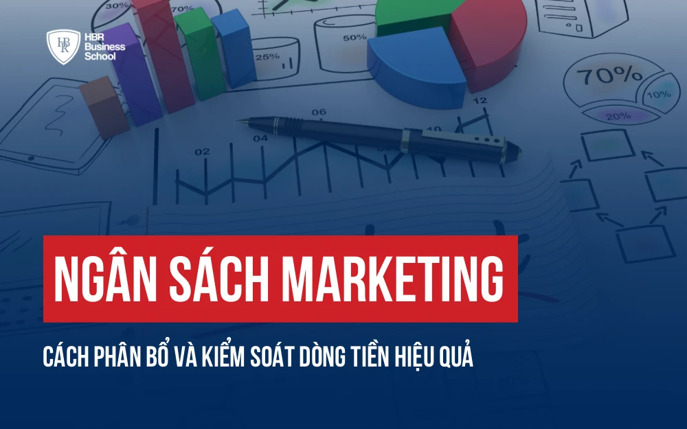 NGÂN SÁCH MARKETING: CÁCH PHÂN BỔ VÀ KIỂM SOÁT DÒNG TIỀN HIỆU QUẢ