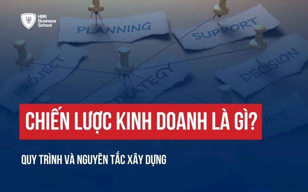 CHIẾN LƯỢC KINH DOANH LÀ GÌ? QUY TRÌNH VÀ NGUYÊN TẮC XÂY DỰNG