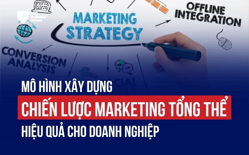 QUY TRÌNH 7 BƯỚC XÂY DỰNG CHIẾN LƯỢC MARKETING TỔNG THỂ CHO DOANH NGHIỆP