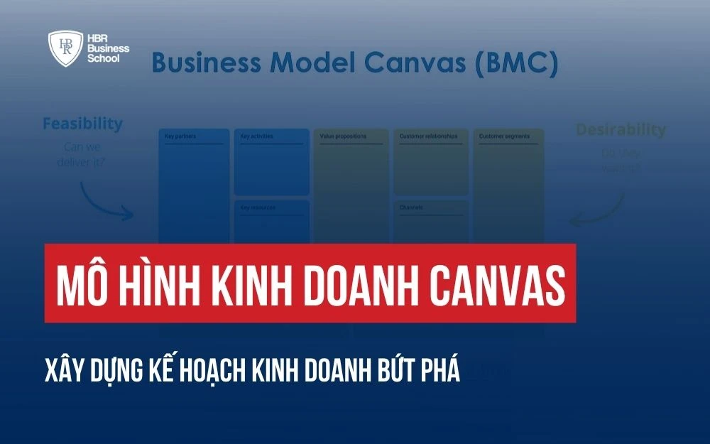 MÔ HÌNH KINH DOANH CANVAS: XÂY DỰNG KẾ HOẠCH KINH DOANH BỨT PHÁ TỪ A-Z