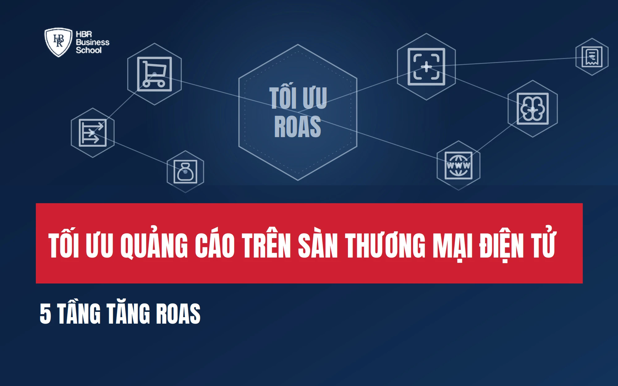 TỐI ƯU QUẢNG CÁO TRÊN SÀN THƯƠNG MẠI ĐIỆN TỬ: 5 TẦNG TĂNG ROAS