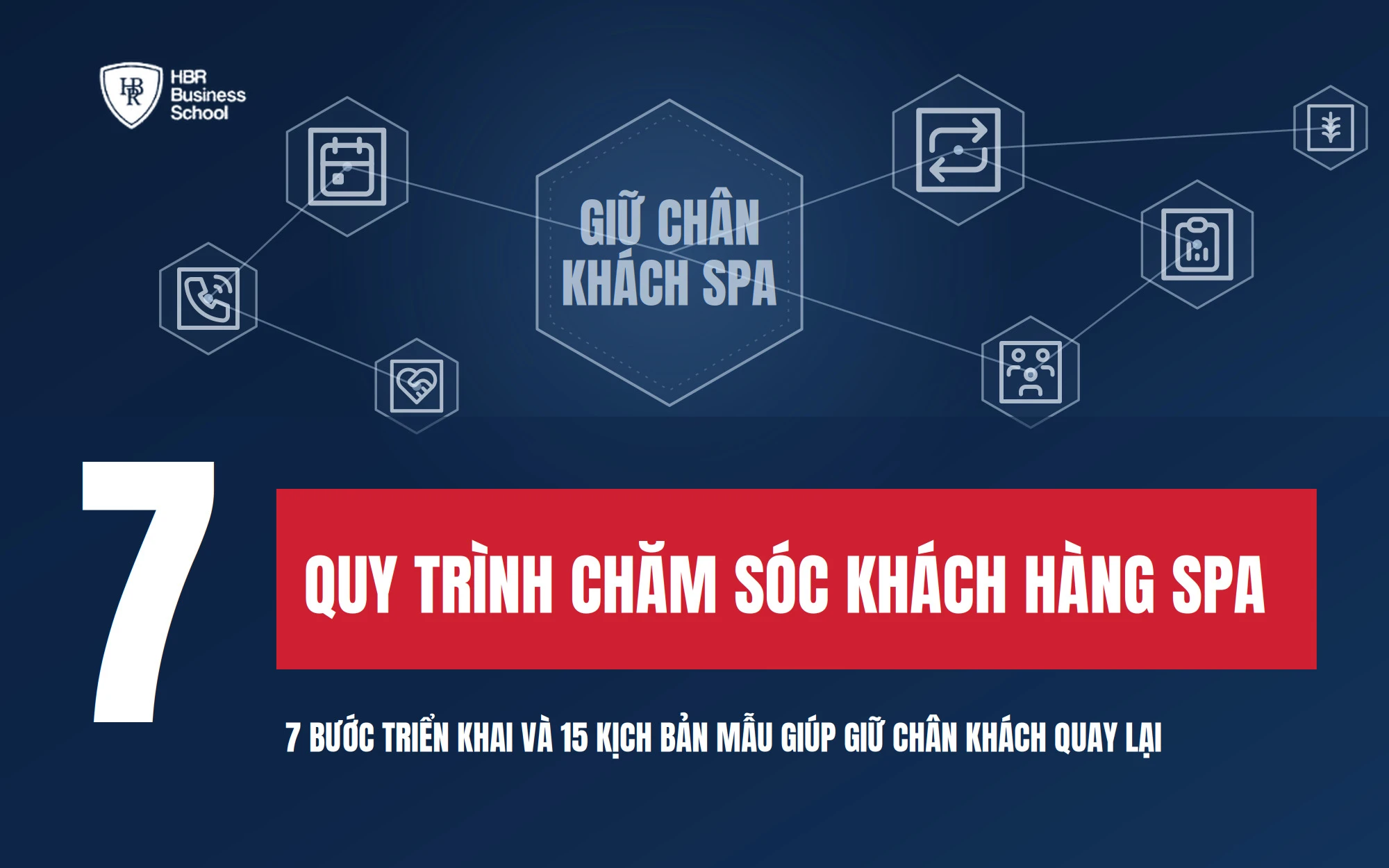 QUY TRÌNH CHĂM SÓC KHÁCH HÀNG SPA: 7 BƯỚC VÀ 15 KỊCH BẢN MẪU