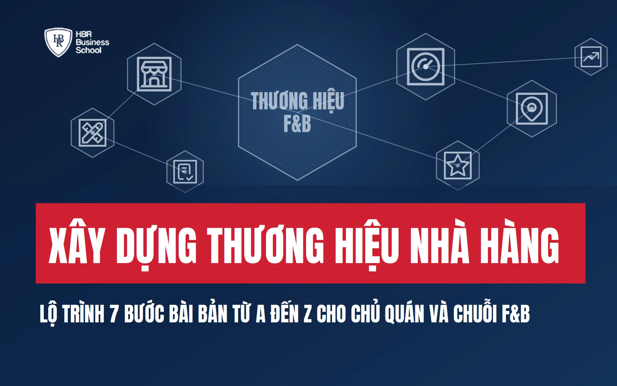 XÂY DỰNG THƯƠNG HIỆU NHÀ HÀNG: LỘ TRÌNH 7 BƯỚC BÀI BẢN TỪ A ĐẾN Z