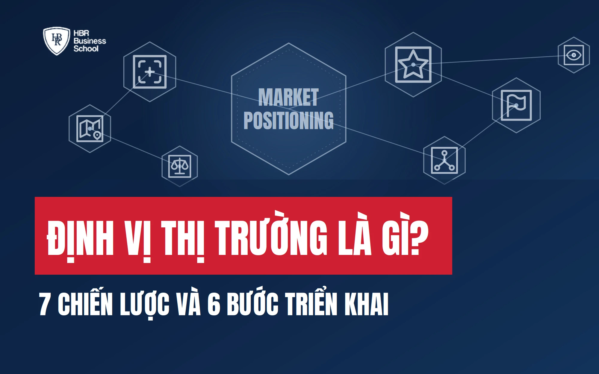ĐỊNH VỊ THỊ TRƯỜNG LÀ GÌ? 7 CHIẾN LƯỢC VÀ 6 BƯỚC TRIỂN KHAI