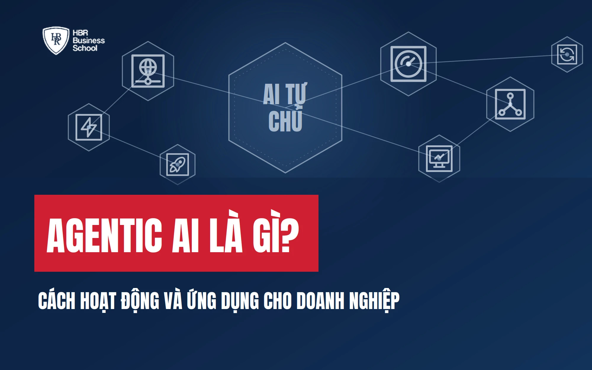 AGENTIC AI LÀ GÌ? CÁCH HOẠT ĐỘNG VÀ ỨNG DỤNG CHO DOANH NGHIỆP