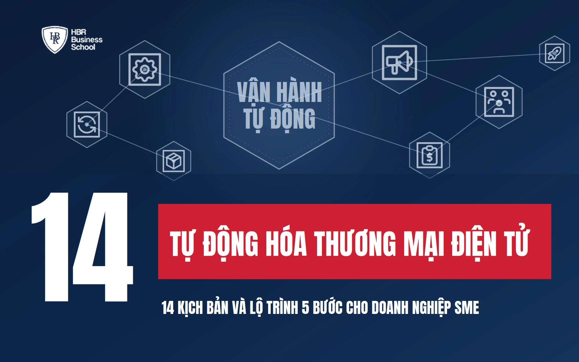 TỰ ĐỘNG HÓA THƯƠNG MẠI ĐIỆN TỬ: 14 KỊCH BẢN VÀ LỘ TRÌNH 5 BƯỚC