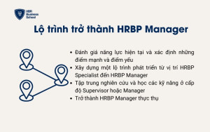 Lộ trình phát triển để thành một HRBP Manager thực thụ