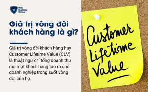 Khái niệm giá trị vòng đời khách hàng (Customer lifetime value)