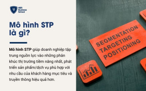 Khái niệm mô hình STP là gì?