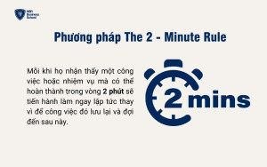 Phương pháp The 2 - Minute Rule