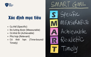 Ví dụ về mục tiêu SMART chi tiết