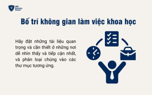 Làm thế nào để sắp xếp tài liệu khoa học?