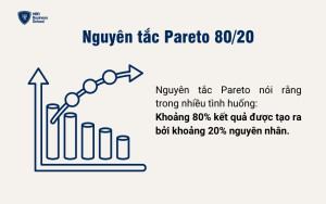 Nguyên tắc Pareto 80/20 trong quản lý thời gian