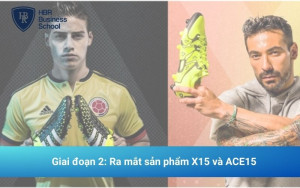 Khởi động chiến dịch Sport 15 với 2 clip viral truyền cảm hứng của Adidas