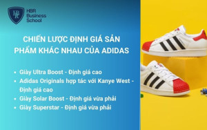 Mỗi dòng giày Adidas có mức định giá khác nhau