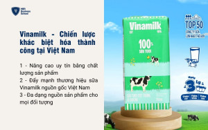3 chiến lược khác biệt hóa thành công của tập đoàn sữa Vinamilk