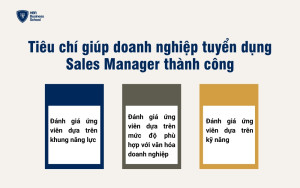 3 tiêu chí giúp tuyển dụng sales manager hiệu quả và thành công