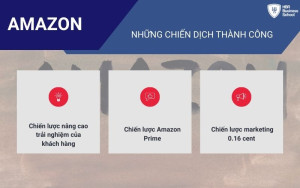 3 chiến dịch Marketing thành công của Amazon