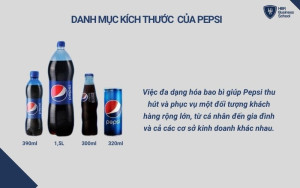 Danh mục kích thước bao bì của Pepsi