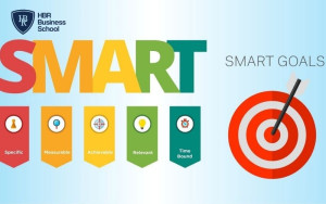 Tiêu chí SMART giúp thiết lập mục tiêu kinh doanh thành công
