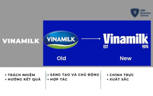 Bộ nhận diện thương hiệu mới của Vinamilk