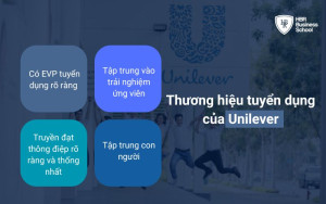 Thương hiệu tuyển dụng của Unilever
