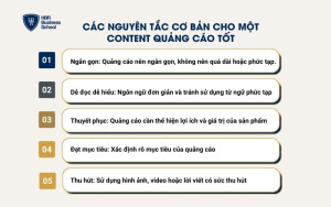 5 nguyên tắc chính để tạo ra một content quảng cáo hay