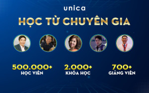 Đội ngũ chuyên gia của Unica
