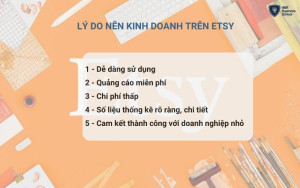 Sàn kinh doanh Etsy được các bạn trẻ Việt đón nhận