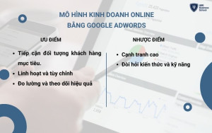 Ưu và nhược điểm của mô hình kinh doanh online bằng Google Adwords