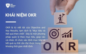 OKR giúp các cá nhân, tổ chức xác định mục tiêu và kết quả cụ thể cần đạt được trong một khoảng thời gian nhất định.