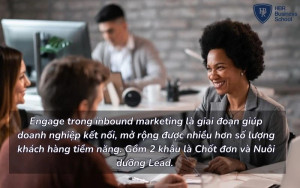 Engage trong inbound marketing là gì? Đây là giai đoạn giúp doanh nghiệp kết nối, mở rộng được nhiều hơn số lượng khách hàng tiềm năng