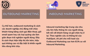 Chi phí cho mỗi lead của Outbound Marketing cao hơn 61% so với Inbound Marketing