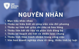 Tổng hợp những nguyên nhân dẫn đến bộ phận Sales và Marketing bất đồng quan điểm