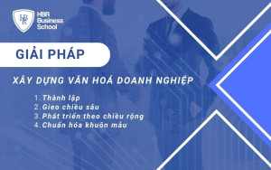 4 bước để xây dựng văn hóa doanh nghiệp hiệu quả