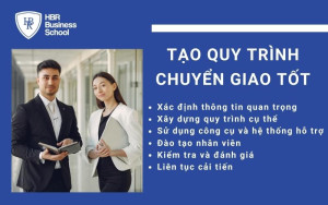 6 bước quan trọng để tạo ra quy trình chuyển giao giữa 2 bộ phận