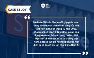 Mô hình C2C của Shopee