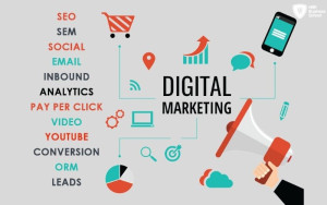 Khái niệm về digital marketing là gì?