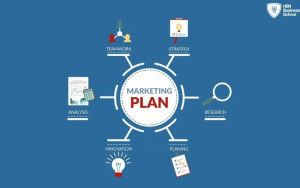 Kế hoạch Marketing là một bản đồ chiến lược giúp hướng dẫn doanh nghiệp thực hiện chiến lược Marketing