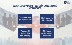 Chiến lược Marketing của Unilever về con người