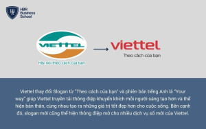 Chiến lược tái định vị thương hiệu của Viettel