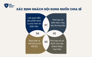 4 yếu tố giúp xác định ngách nội dụng cho kênh Youtube