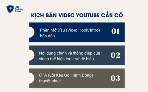 Khi xây dựng kịch bản Youtube cần có 3 yếu tố sau